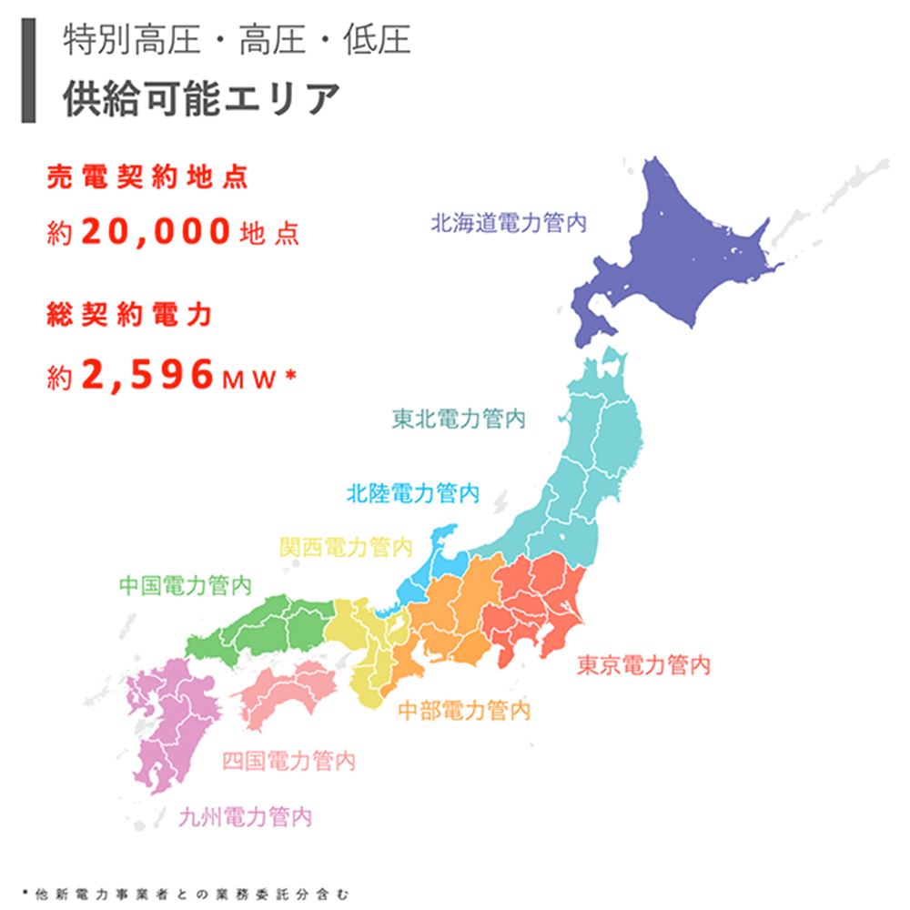供給可能エリア・実績